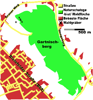 Gartnischberg
